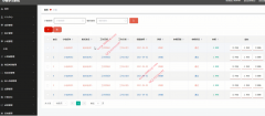 Java+MySQL 基于springboot的小组互帮互助学习系统#毕