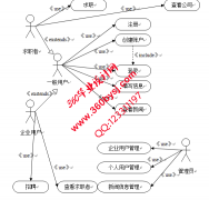 ASP.NET20046基于.NET的人才招聘系统