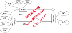 ASP.NET20065企业文档管理系统