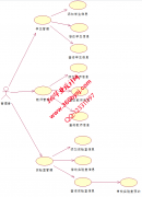 ASP.NET20071实验室管理系统（三层框架）