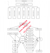 ASP.NET20082图书馆，图书借阅管理系统