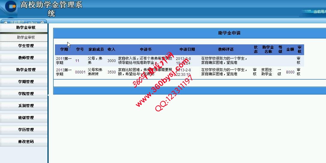 助学金审核页面