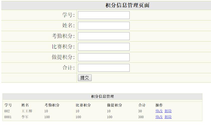 积分信息管理界面