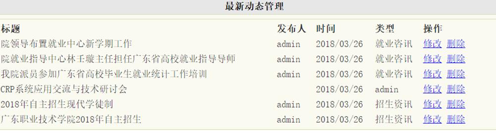 最新动态管理列表