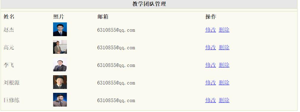 教学团队管理列表