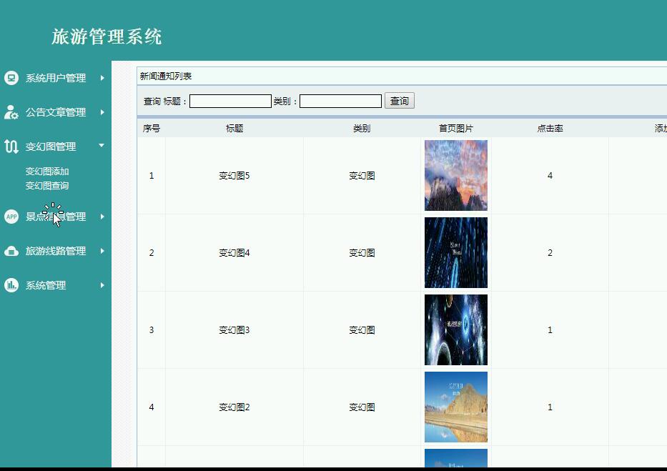 SSM旅游网站后台部分界面