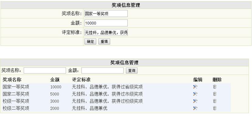 奖项信息管理