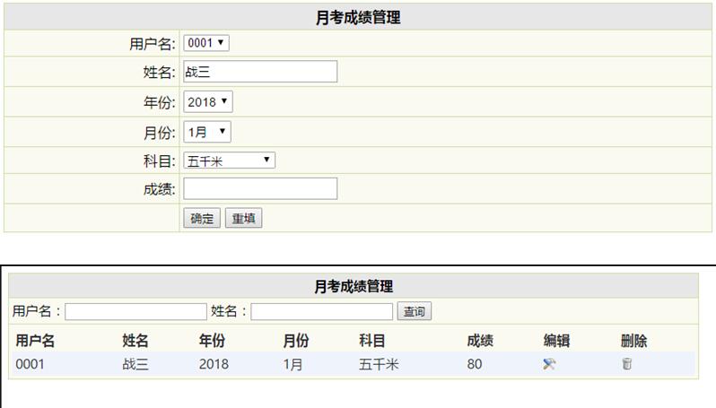 月考成绩信息管理列表