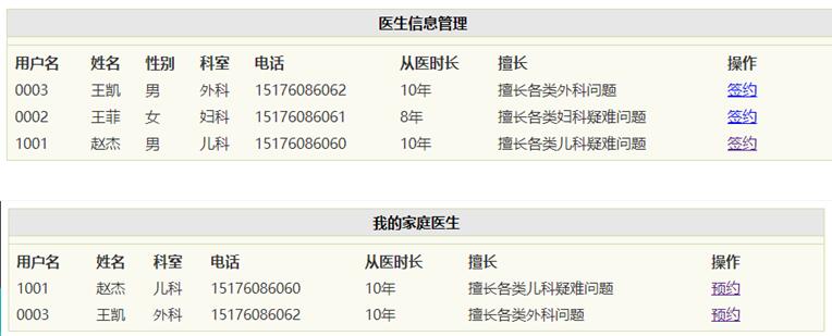 我的家庭医生界面管理