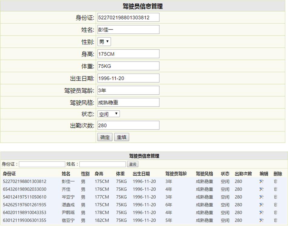 驾驶员信息管理列表