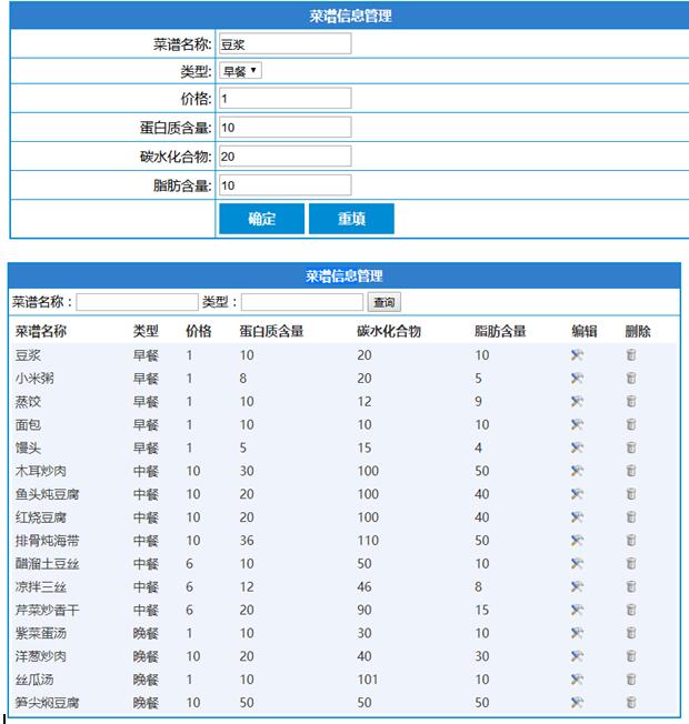 菜谱信息管理列表
