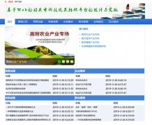 科技成果转化平台的设计与实现(ASP.NET+SQL)